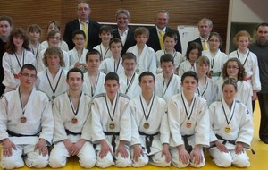 L'équipe Jujitsu domine le championnat de Bretagne